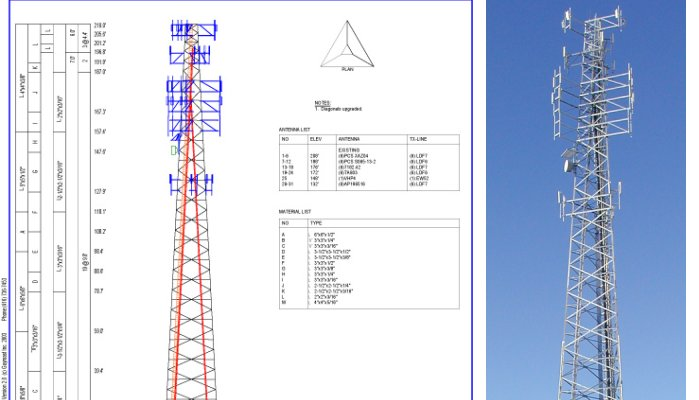 Self-supporting tower profile view